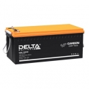 CGD 12200