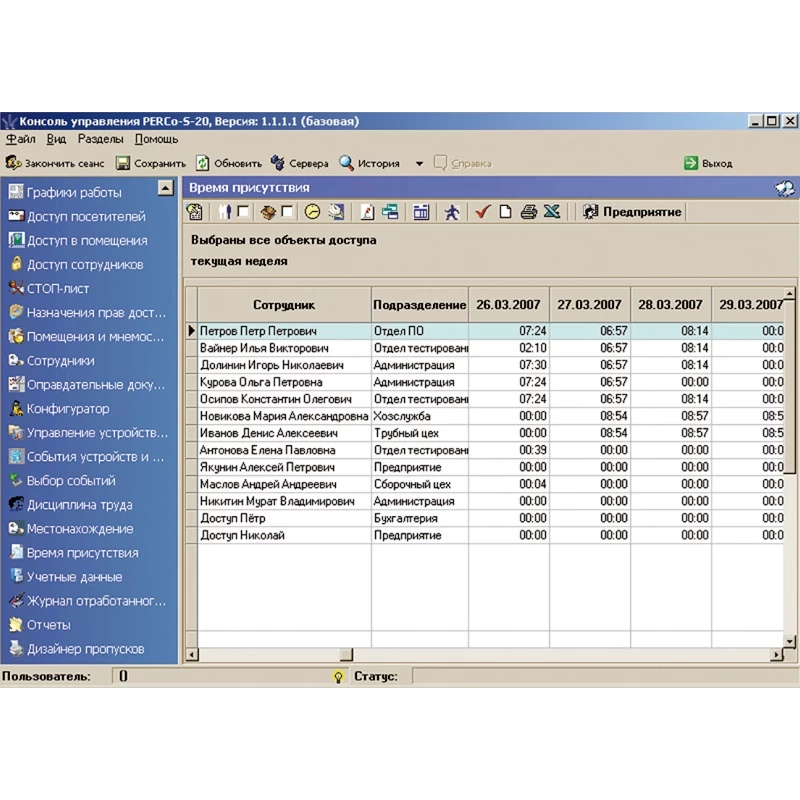 Программный модуль "Дисциплинарные отчеты" системы S-20 PERCo-SM05